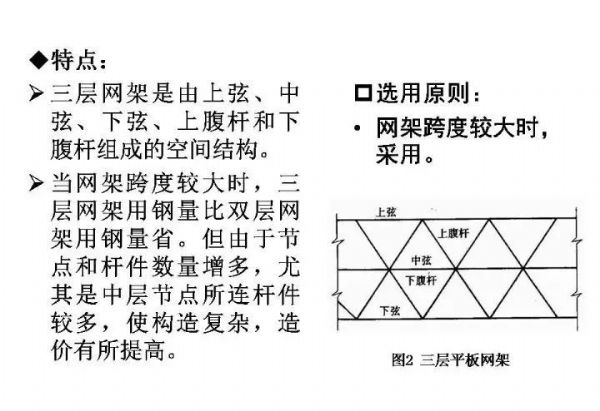 戳我试试