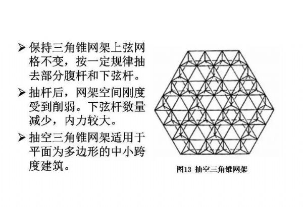 戳我试试